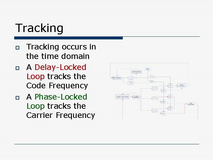 Tracking o o o Tracking occurs in the time domain A Delay-Locked Loop tracks