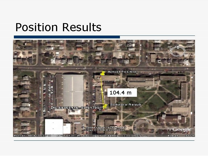 Position Results 104. 4 m 