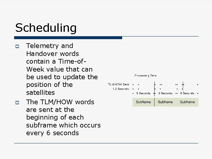 Scheduling o o Telemetry and Handover words contain a Time-of. Week value that can