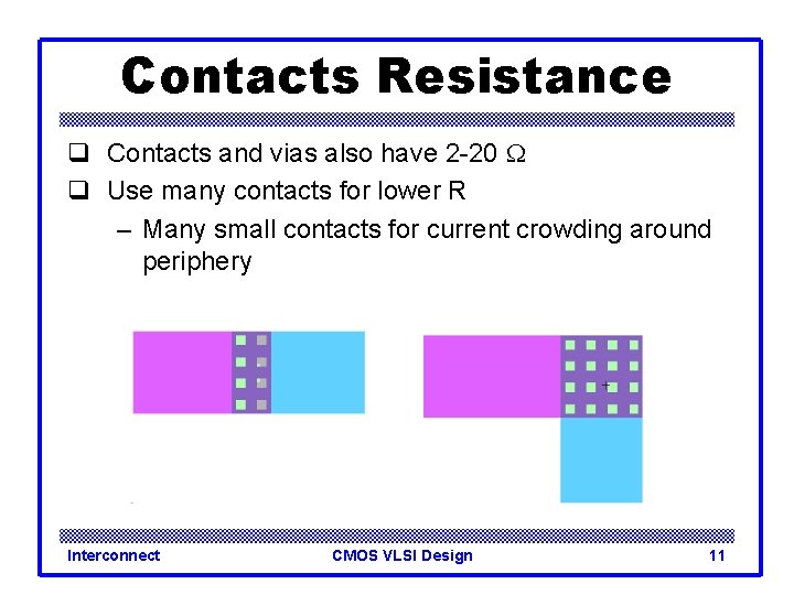 Contacts Resistance q Contacts and vias also have 2 -20 W q Use many