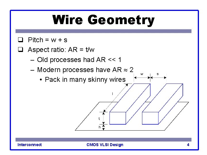 Wire Geometry q Pitch = w + s q Aspect ratio: AR = t/w Wire Geometry q Pitch = w + s q Aspect ratio: AR = t/w