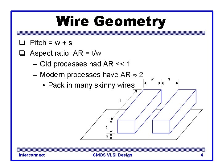 Wire Geometry q Pitch = w + s q Aspect ratio: AR = t/w