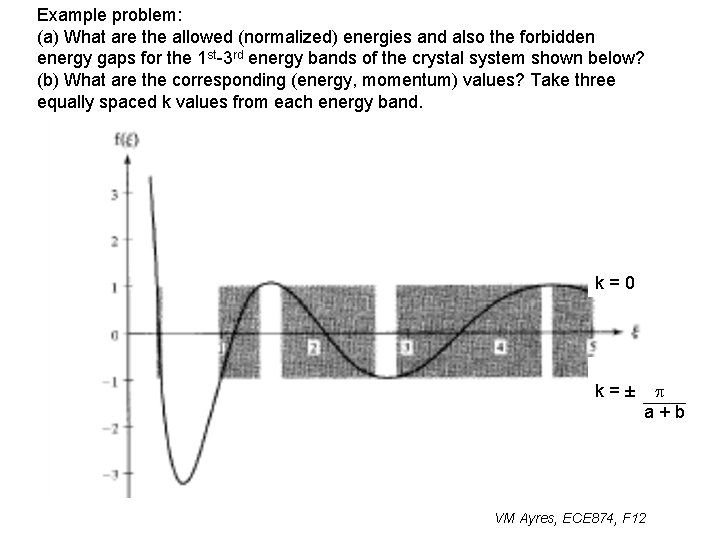 Example problem: (a) What are the allowed (normalized) energies and also the forbidden energy
