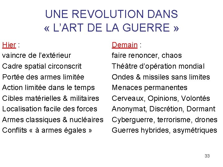 UNE REVOLUTION DANS « L’ART DE LA GUERRE » Hier : vaincre de l’extérieur