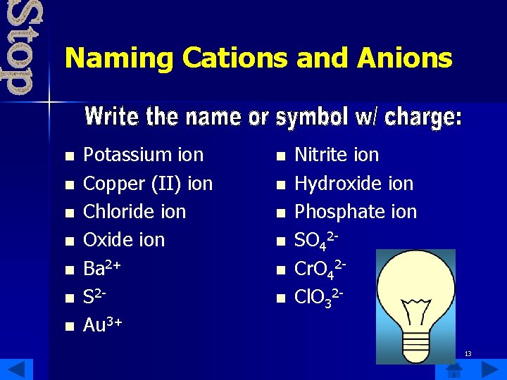 Naming Cations and Anions n n n n Potassium ion Copper (II) ion Chloride