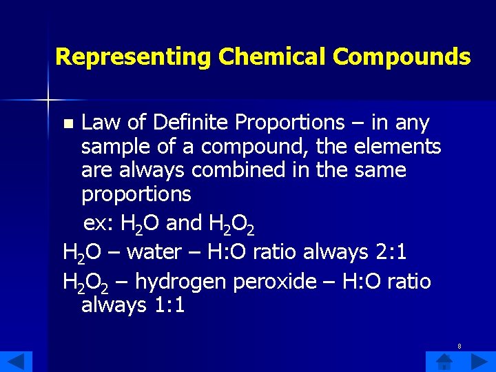 Representing Chemical Compounds Law of Definite Proportions – in any sample of a compound,