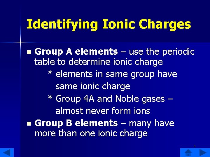 Identifying Ionic Charges Group A elements – use the periodic table to determine ionic
