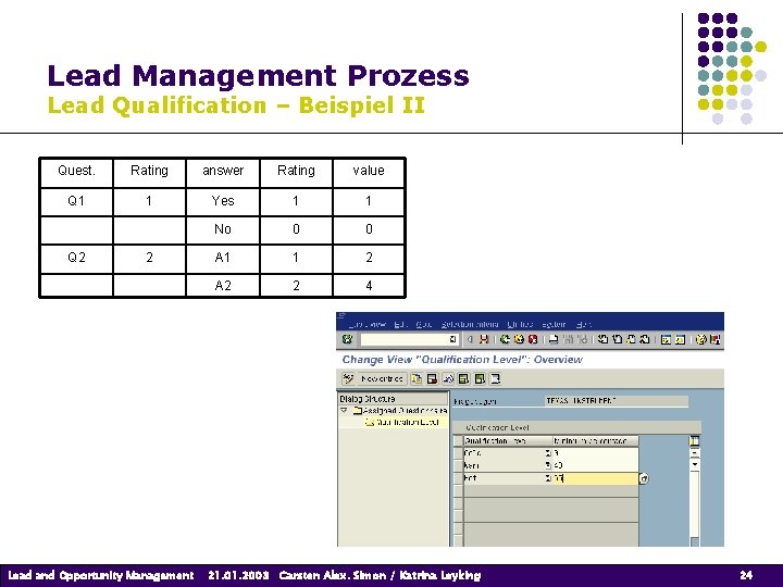 Lead Management Prozess Lead Qualification – Beispiel II Quest. Rating answer Rating value Q Lead Management Prozess Lead Qualification – Beispiel II Quest. Rating answer Rating value Q
