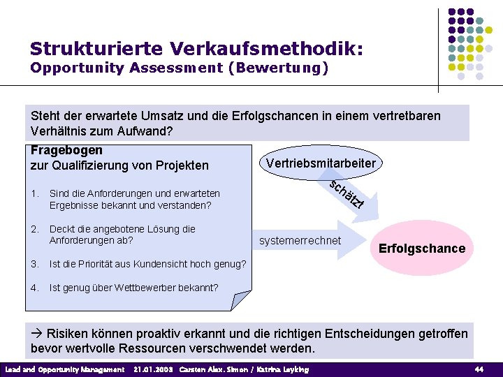 Strukturierte Verkaufsmethodik: Opportunity Assessment (Bewertung) Steht der erwartete Umsatz und die Erfolgschancen in einem Strukturierte Verkaufsmethodik: Opportunity Assessment (Bewertung) Steht der erwartete Umsatz und die Erfolgschancen in einem