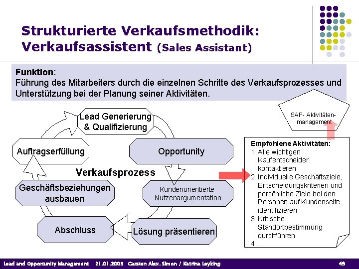 Strukturierte Verkaufsmethodik: Verkaufsassistent (Sales Assistant) Funktion: Führung des Mitarbeiters durch die einzelnen Schritte des Strukturierte Verkaufsmethodik: Verkaufsassistent (Sales Assistant) Funktion: Führung des Mitarbeiters durch die einzelnen Schritte des