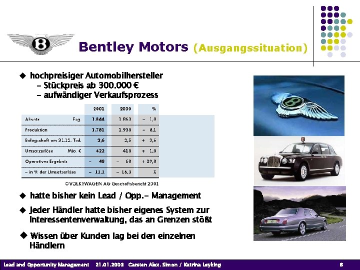 Bentley Motors (Ausgangssituation) hochpreisiger Automobilhersteller - Stückpreis ab 300. 000 € - aufwändiger Verkaufsprozess Bentley Motors (Ausgangssituation) hochpreisiger Automobilhersteller - Stückpreis ab 300. 000 € - aufwändiger Verkaufsprozess