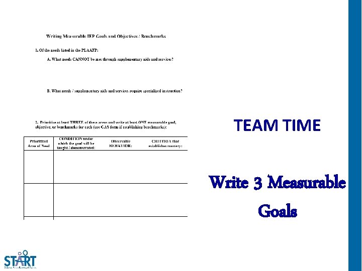 TEAM TIME Write 3 Measurable Goals 