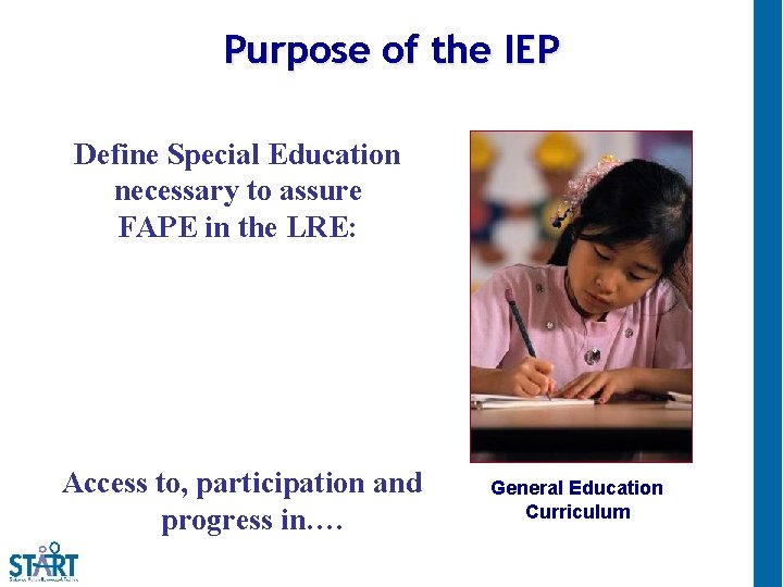 Purpose of the IEP Define Special Education necessary to assure FAPE in the LRE: