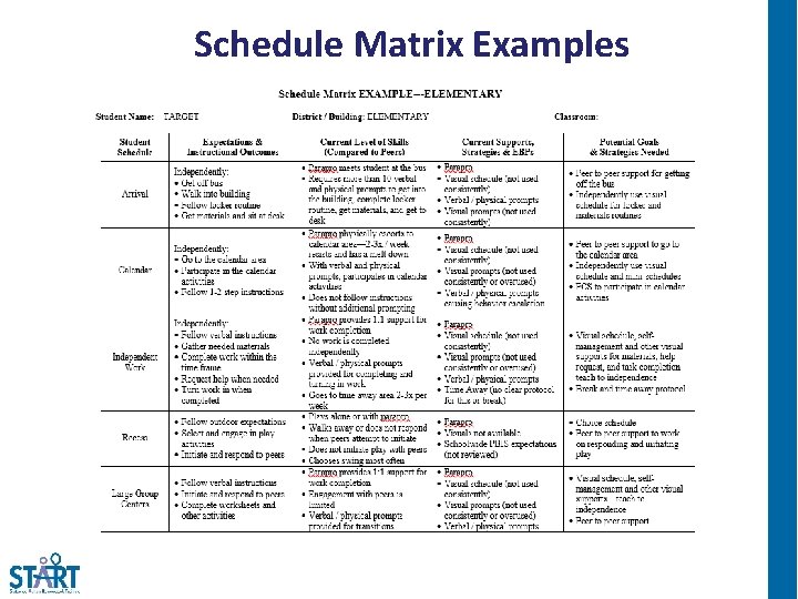 Schedule Matrix Examples 