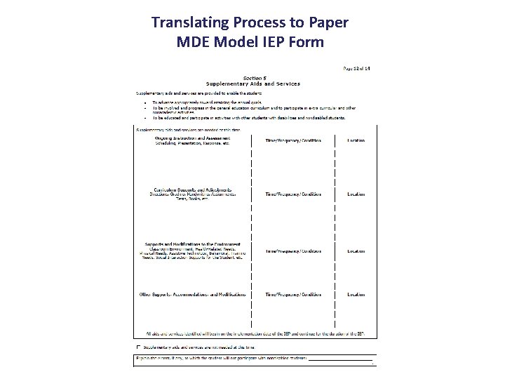 Translating Process to Paper MDE Model IEP Form 