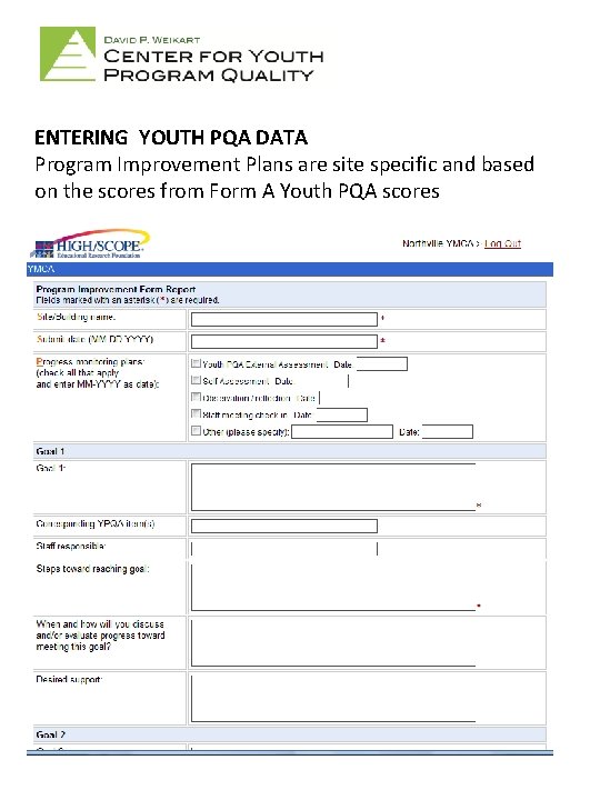 ENTERING YOUTH PQA DATA Program Improvement Plans are site specific and based on the