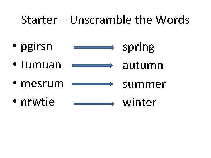 Starter – Unscramble the Words • pgirsn • tumuan • mesrum • nrwtie spring