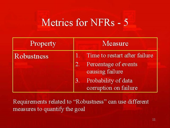 Metrics for NFRs - 5 Property Robustness Measure 1. 2. 3. Time to restart