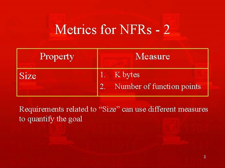 Metrics for NFRs - 2 Property Size Measure 1. 2. K bytes Number of