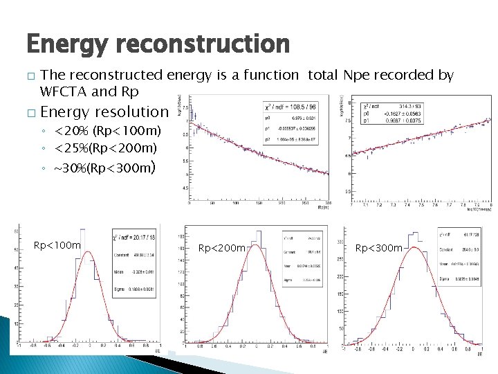 Energy reconstruction � � The reconstructed energy is a function total Npe recorded by
