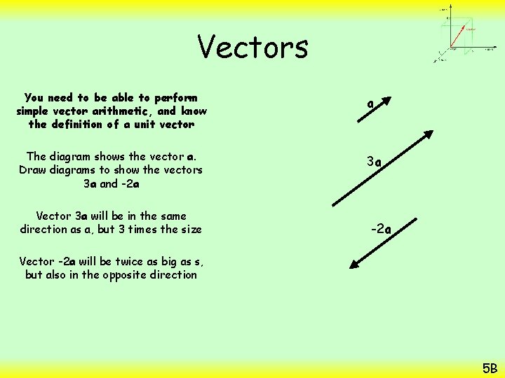 Vectors You need to be able to perform simple vector arithmetic, and know the