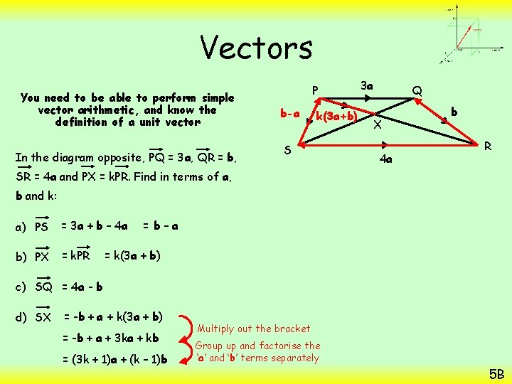 Vectors You need to be able to perform simple vector arithmetic, and know the