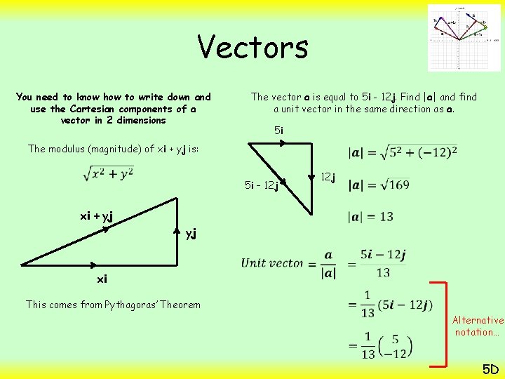 Vectors You need to know how to write down and use the Cartesian components