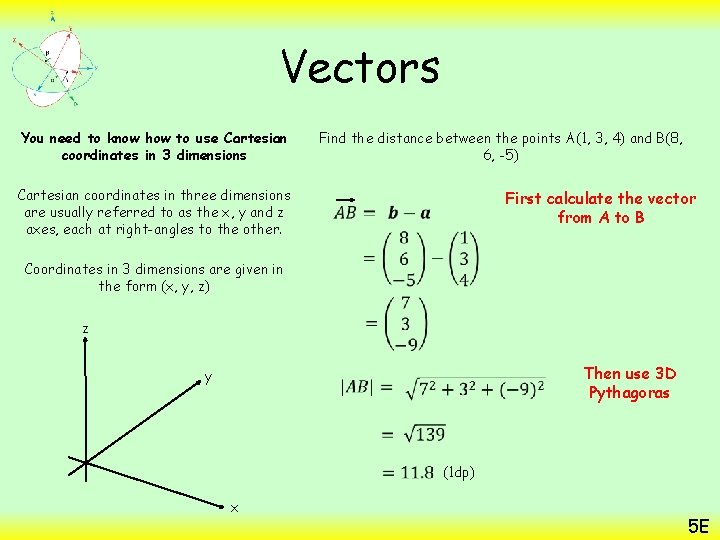 Vectors You need to know how to use Cartesian coordinates in 3 dimensions Cartesian