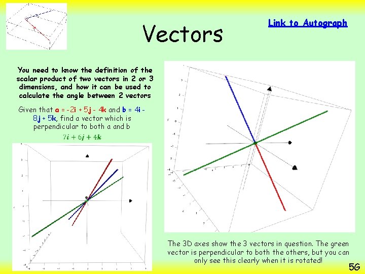 Vectors Link to Autograph You need to know the definition of the scalar product