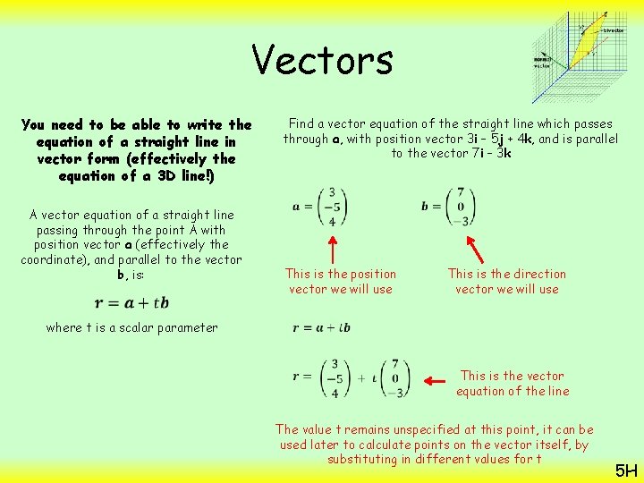 Vectors You need to be able to write the equation of a straight line