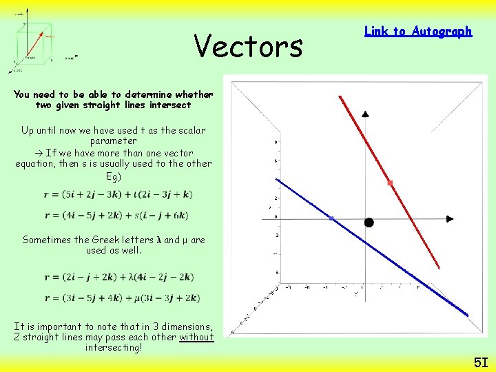 Vectors Link to Autograph You need to be able to determine whether two given
