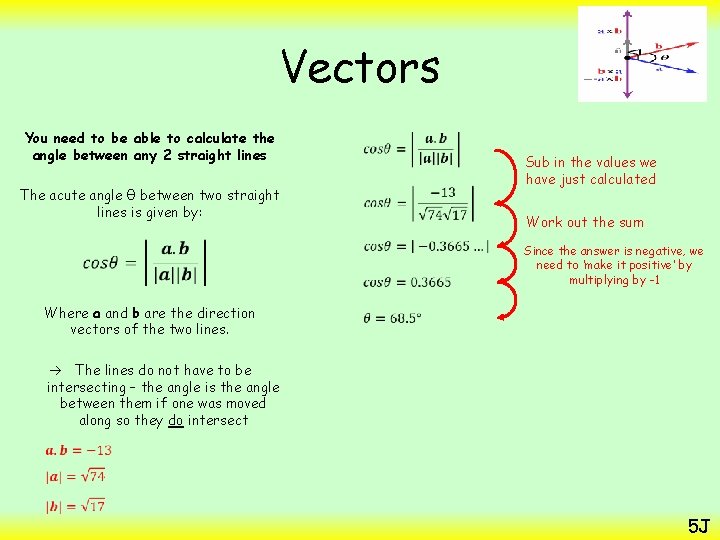 Vectors You need to be able to calculate the angle between any 2 straight