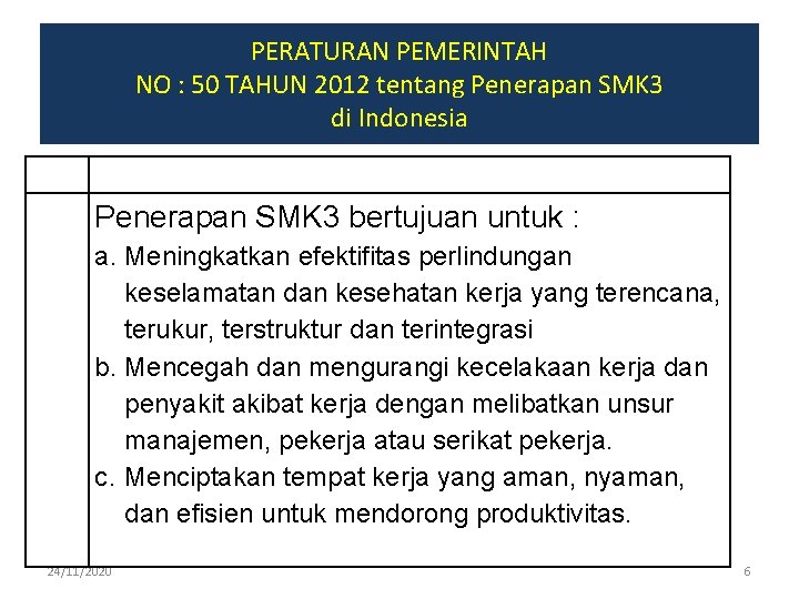 PERATURAN PEMERINTAH NO : 50 TAHUN 2012 tentang Penerapan SMK 3 di Indonesia Penerapan