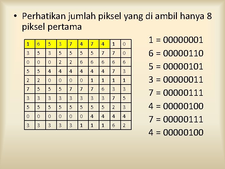 • Perhatikan jumlah piksel yang di ambil hanya 8 piksel pertama 1 =