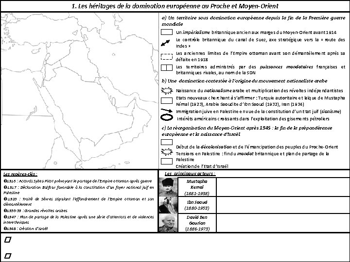 1. Les héritages de la domination européenne au Proche et Moyen-Orient a) Un territoire