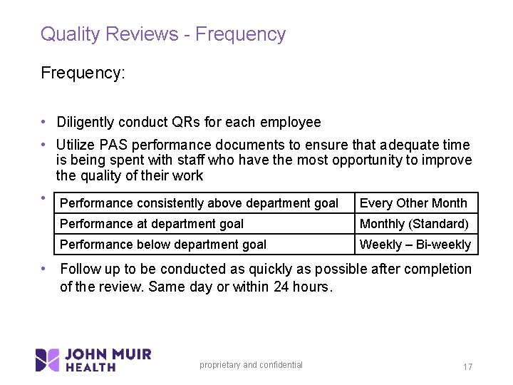 Quality Reviews - Frequency: • Diligently conduct QRs for each employee • Utilize PAS