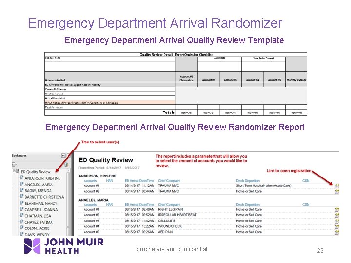 Emergency Department Arrival Randomizer Emergency Department Arrival Quality Review Template Emergency Department Arrival Quality