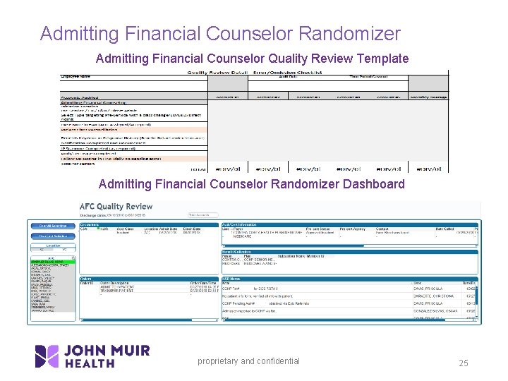 Admitting Financial Counselor Randomizer Admitting Financial Counselor Quality Review Template Admitting Financial Counselor Randomizer