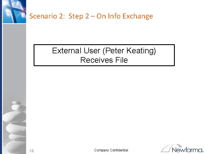 Scenario 2: Step 2 – On Info Exchange External User (Peter Keating) Receives File