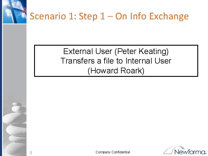 Scenario 1: Step 1 – On Info Exchange External User (Peter Keating) Transfers a