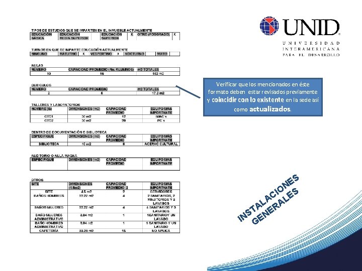 Verificar que los mencionados en éste formato deben estar revisados previamente y coincidir con