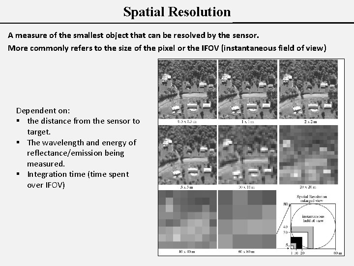 Spatial Resolution A measure of the smallest object that can be resolved by the