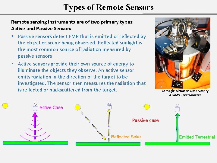 Types of Remote Sensors Remote sensing instruments are of two primary types: Active and