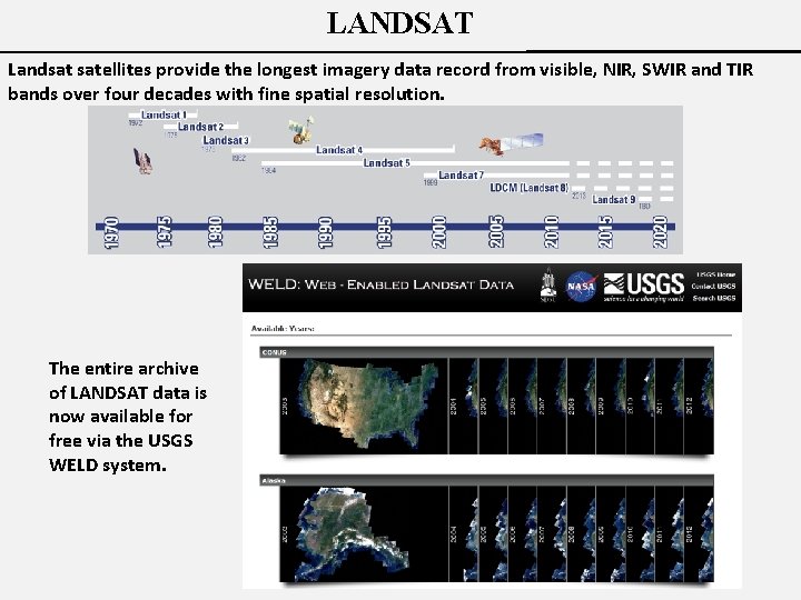 LANDSAT Landsat satellites provide the longest imagery data record from visible, NIR, SWIR and