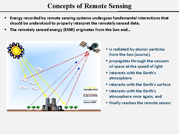 Concepts of Remote Sensing § Energy recorded by remote sensing systems undergoes fundamental interactions