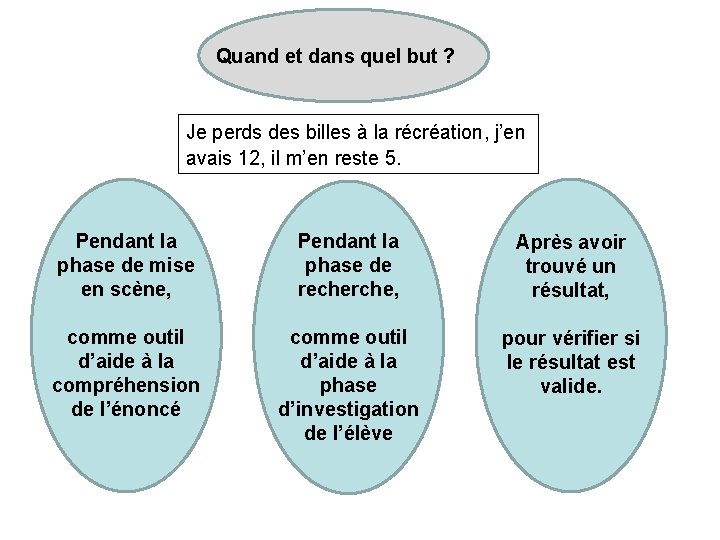 Quand et dans quel but ? Je perds des billes à la récréation, j’en