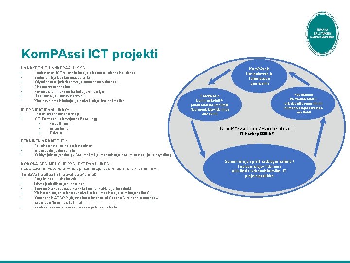 Kom. PAssi ICT projekti HANKKEEN IT HANKEPÄÄLLIKKÖ : • Hanketason ICT suunnitelma ja aikataulu