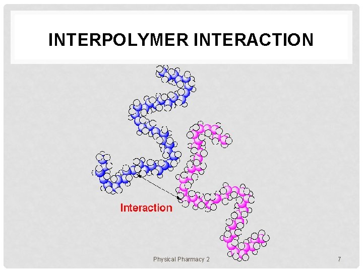 INTERPOLYMER INTERACTION Physical Pharmacy 2 7 