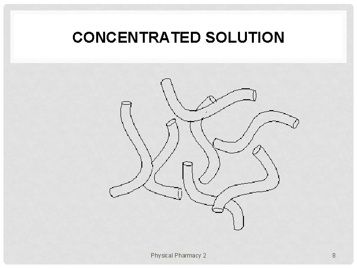 CONCENTRATED SOLUTION Physical Pharmacy 2 8 