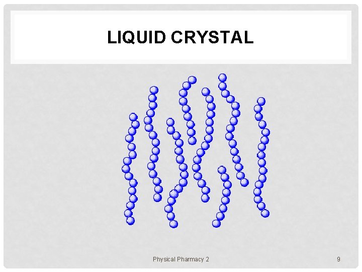 LIQUID CRYSTAL Physical Pharmacy 2 9 